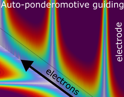Zum Artikel "Charakterisierung des ersten Mathieu-Stabilitätsbereichs in auto-ponderomotorischen Paul-Fallen-ähnlichen Elektronenleitern – publiziert in Applied Physics Letters"